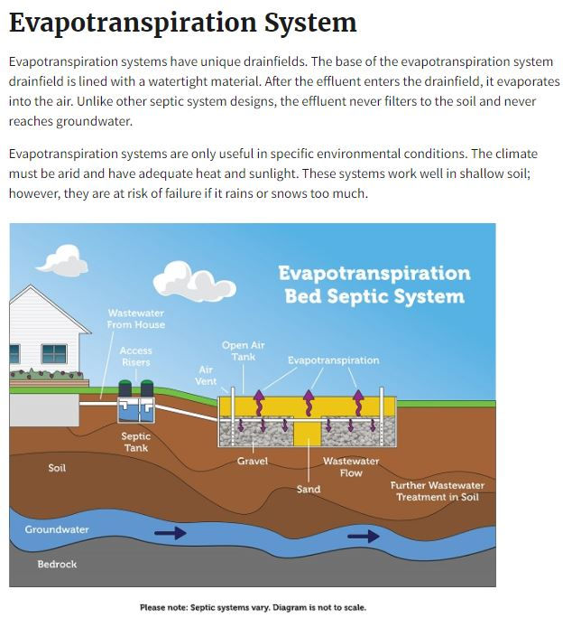 Septic System Diamond W Dirtworx Branson Missouri North Arkansas
